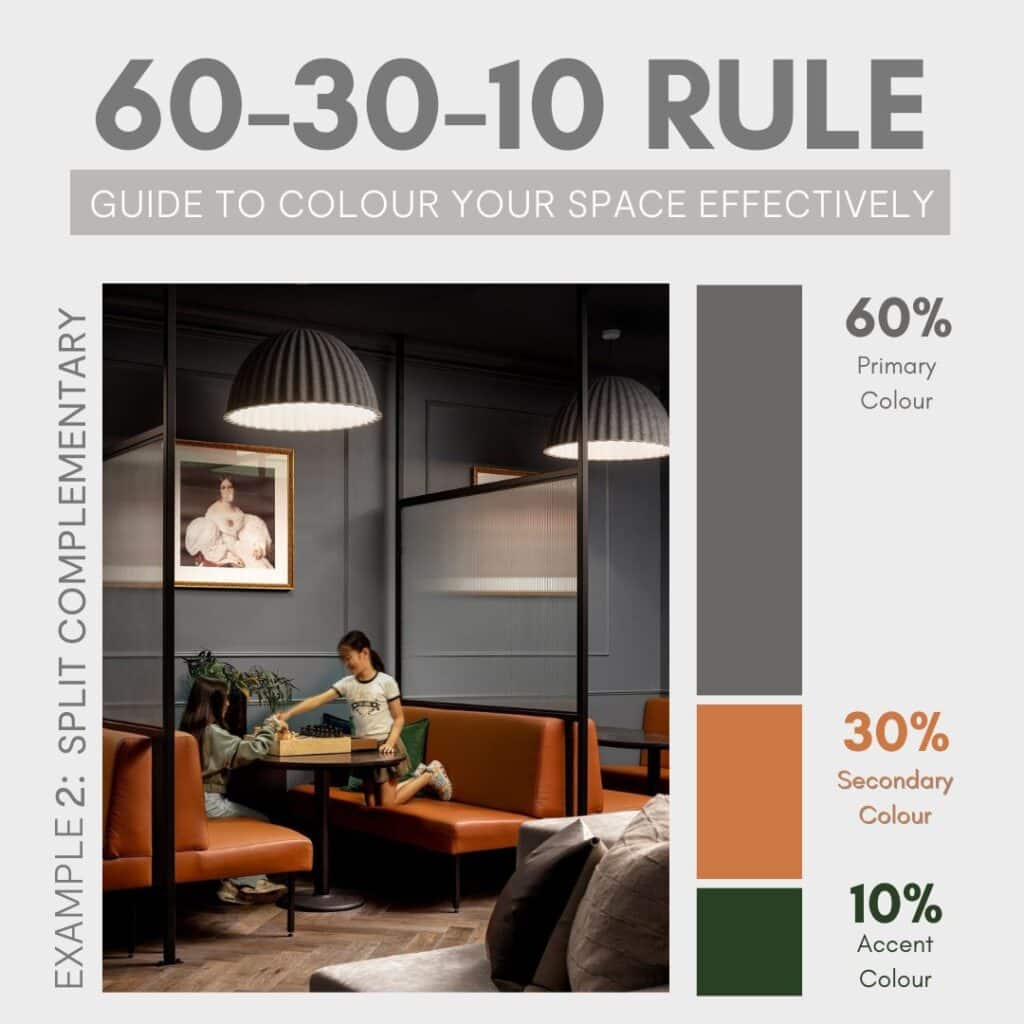 What is the Best Colour for House Exterior Walls in Adelaide? A Painter's Recommendation 2 30 60 10 color rule